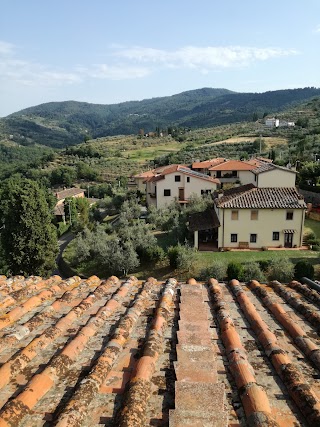 Villino Chianti