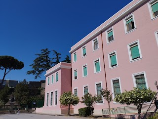 Centro Sportivo Giovanni Paolo II