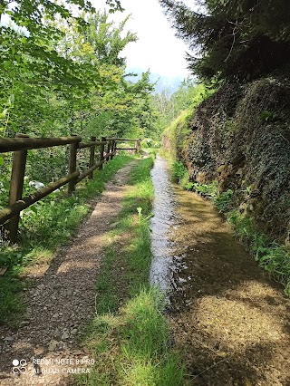 La Via dell'Acqua