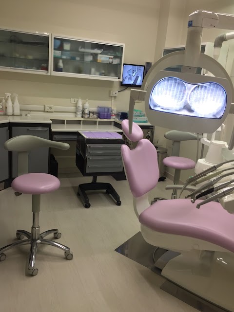 Centro Odontoiatrico Matteotti