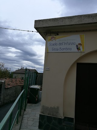 Scuola Mat. Gesu' Bambino Parr. Ss Nazario E Celso