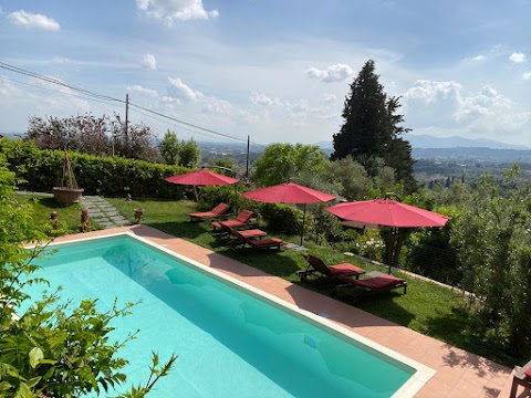 Swimming Pool of Villa Sermolli