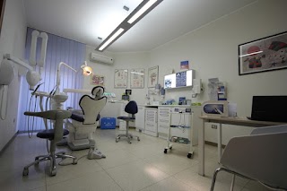 Dental Smile Center