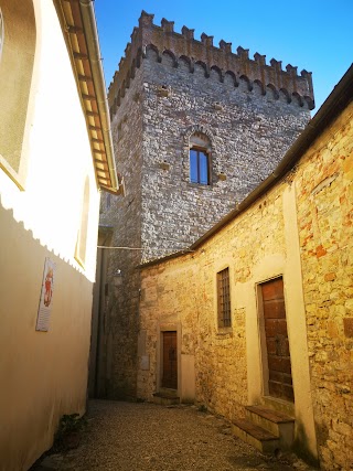 Castello di Volognano