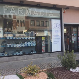 Farmacia del Peso