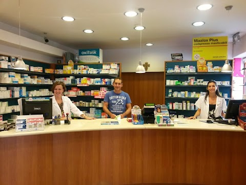 Farmacia Mineo dott.ssa Donatella