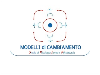 Psicologo Ipnosi Mantova - Studio Modelli di Cambiamento