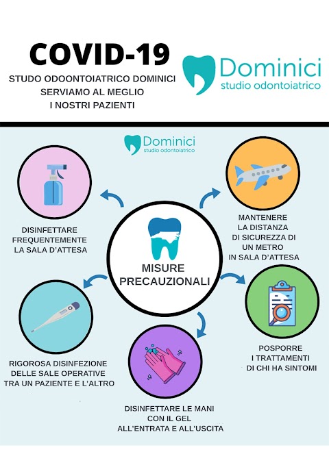 Studio Medico Odontoiatrico Dominici