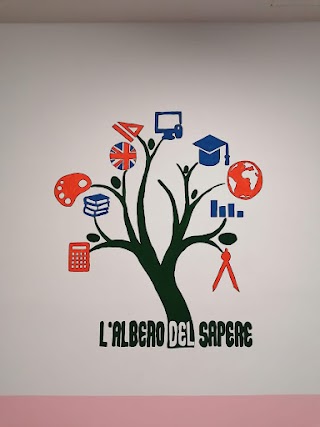 L’Albero Del Sapere - Doposcuola e ripetizioni