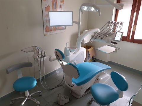 Agosan Studio Dentistico