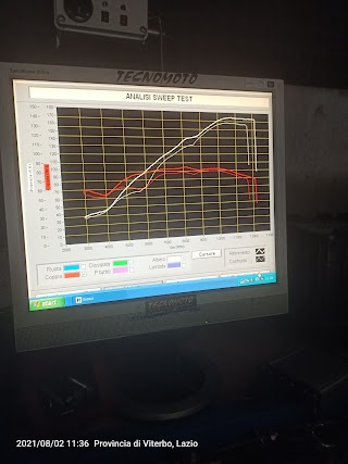 Tecnomoto Di Socciarelli Fabio