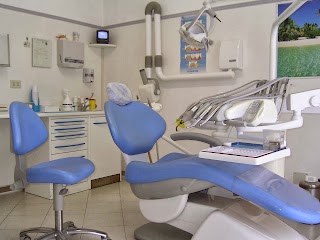 Studio Dentistico Milanese dr Vittorio