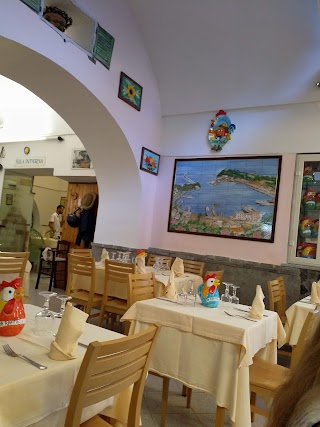 Ristorante Pizzeria Da Gaetano