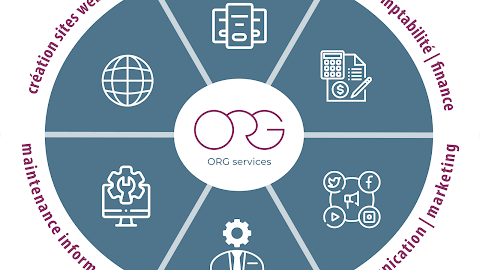 ORG services