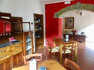 Buena Vista Cafè