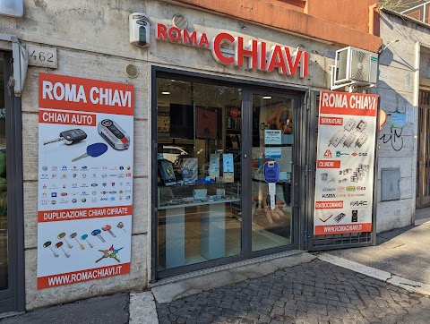 Roma Chiavi e Serrature