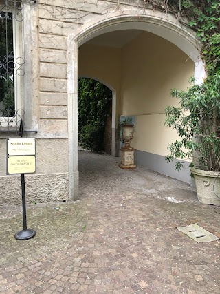 Santa sofia Centro di Osteopatia Polispecialistica