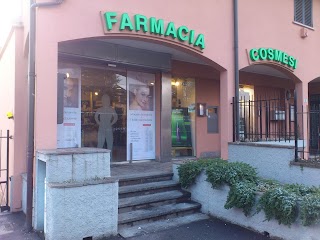 Farmacia Ambrosiana