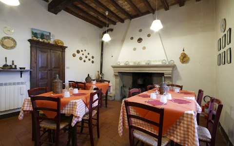 Antica Locanda la Canonica