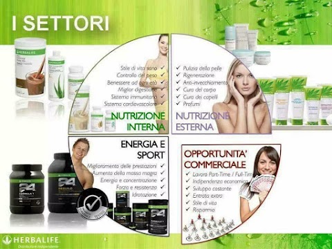 HERBALIFE LANGHIRANO Distributore Indipendente