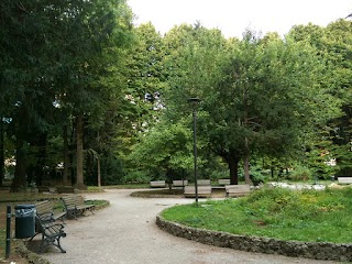 Giardino di Villa Marzorati Zorn