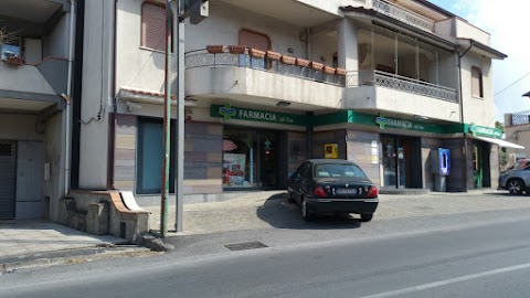 Farmacia delle Terme