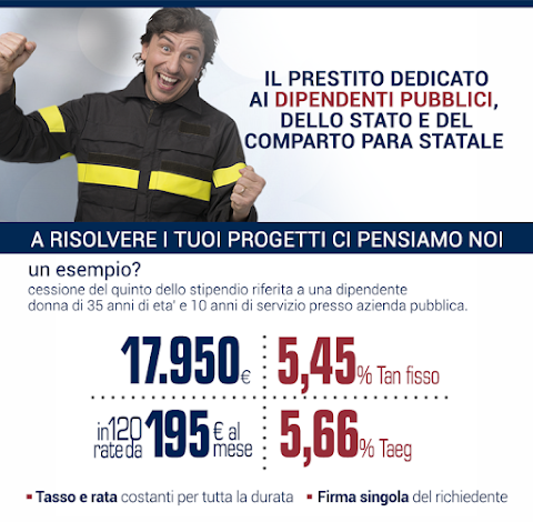 Prestiti Biella - Filiale di Pitagora SpA Finanziamenti