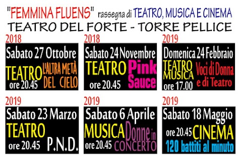 Teatro Del Forte