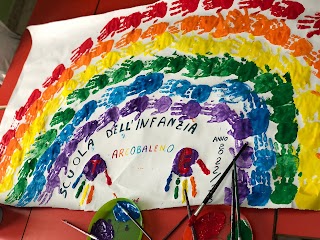 Scuola dell'infanzia Arcobaleno Di Calabretta tanya