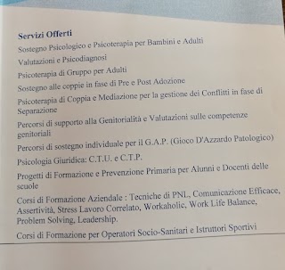 Dottoressa Gabriella Nicotra PSICOLOGA PSICOTERAPEUTA