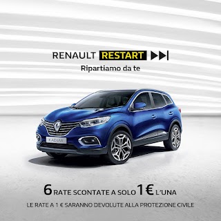 Auto Co' - Concessionaria Renault - Dacia