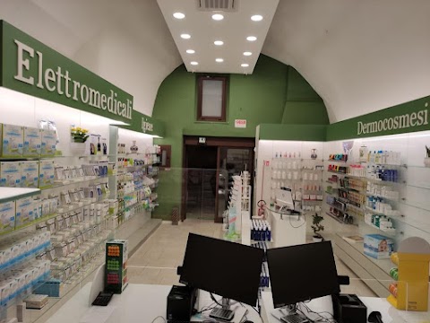 Farmacia del Benessere