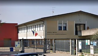 Scuola secondaria I grado Angiola Maria Barbizzoli Migliavacca