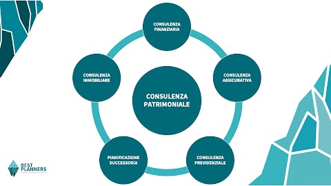 Gianmarco Potenza Consulente Finanziario Indipendente