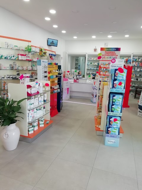 Farmacia mexico