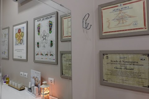 L'Arte dell'Estetica Imola