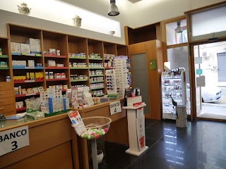 Farmacia Caputo Giovanni