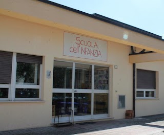 Scuola dell'Infanzia Statale