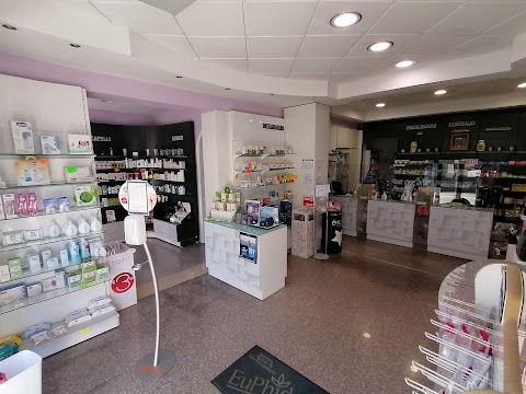 Farmacia Nova