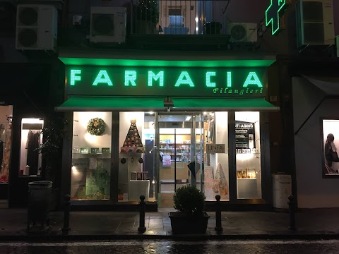 Farmacia Filangieri