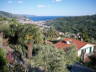 Sognando Villa Edera