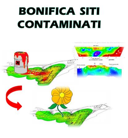 Società Cooperativa Sociale Sicurezza & Ambiente