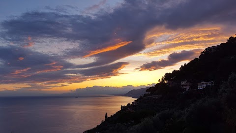 La casa di Mamma e Papà