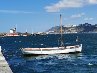 ITTL Duca degli Abruzzi