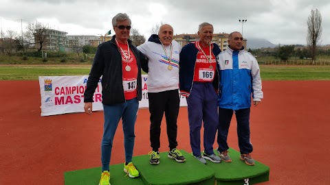 Campo Sportivo Scolastico "Domenico Mancinelli" - FIDAL