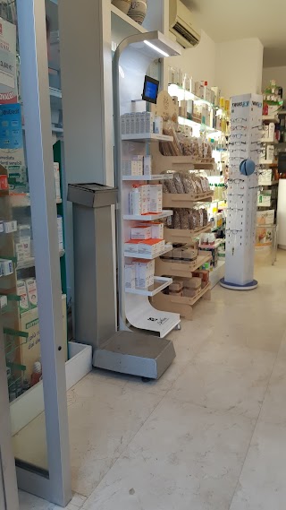 Farmacia San Giacomo