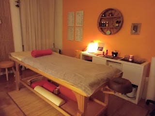 Elena Melluso Ayurveda Roma