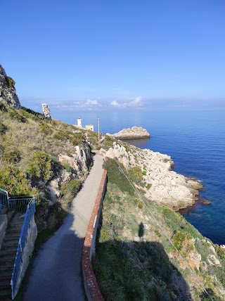 Capo Zafferano