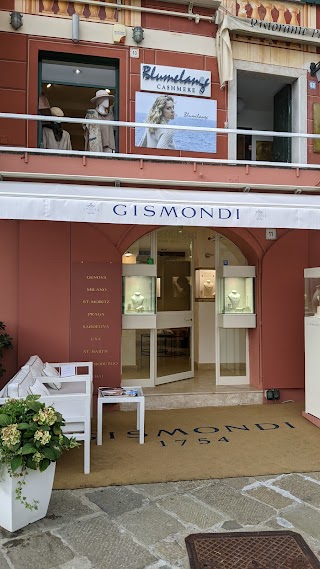 Gismondi 1754