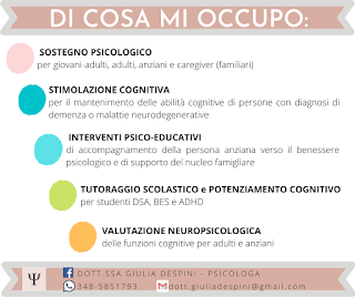 Dott.ssa Giulia Despini - Psicologa